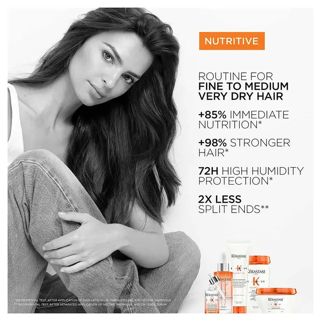 Nutritive Nutri-Scalp Serum Kerastase