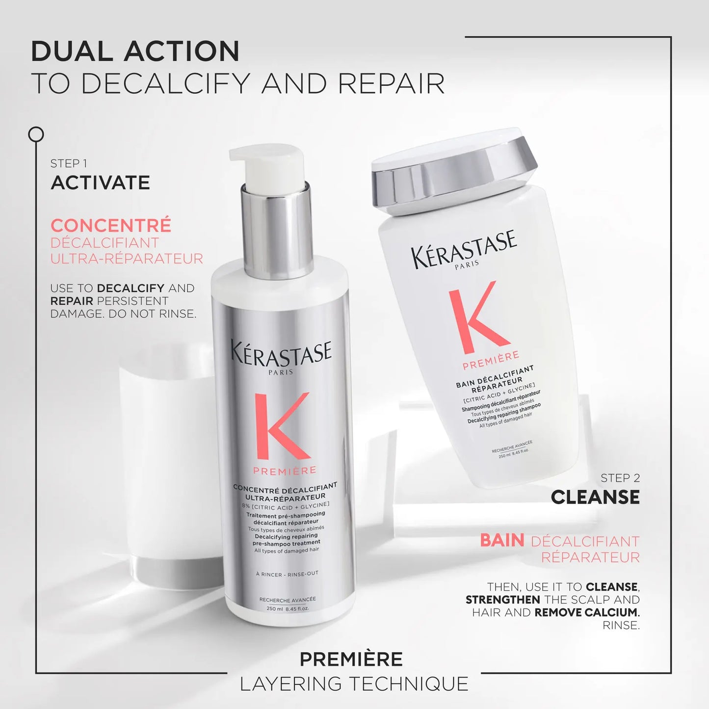 Premiere Decalcifying Reparative Shampoo