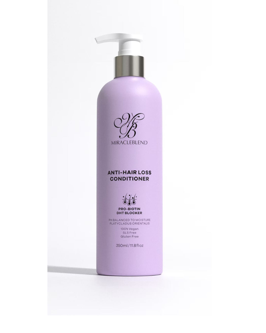 Miracle Blend Anti  Hair Loss Conditioner