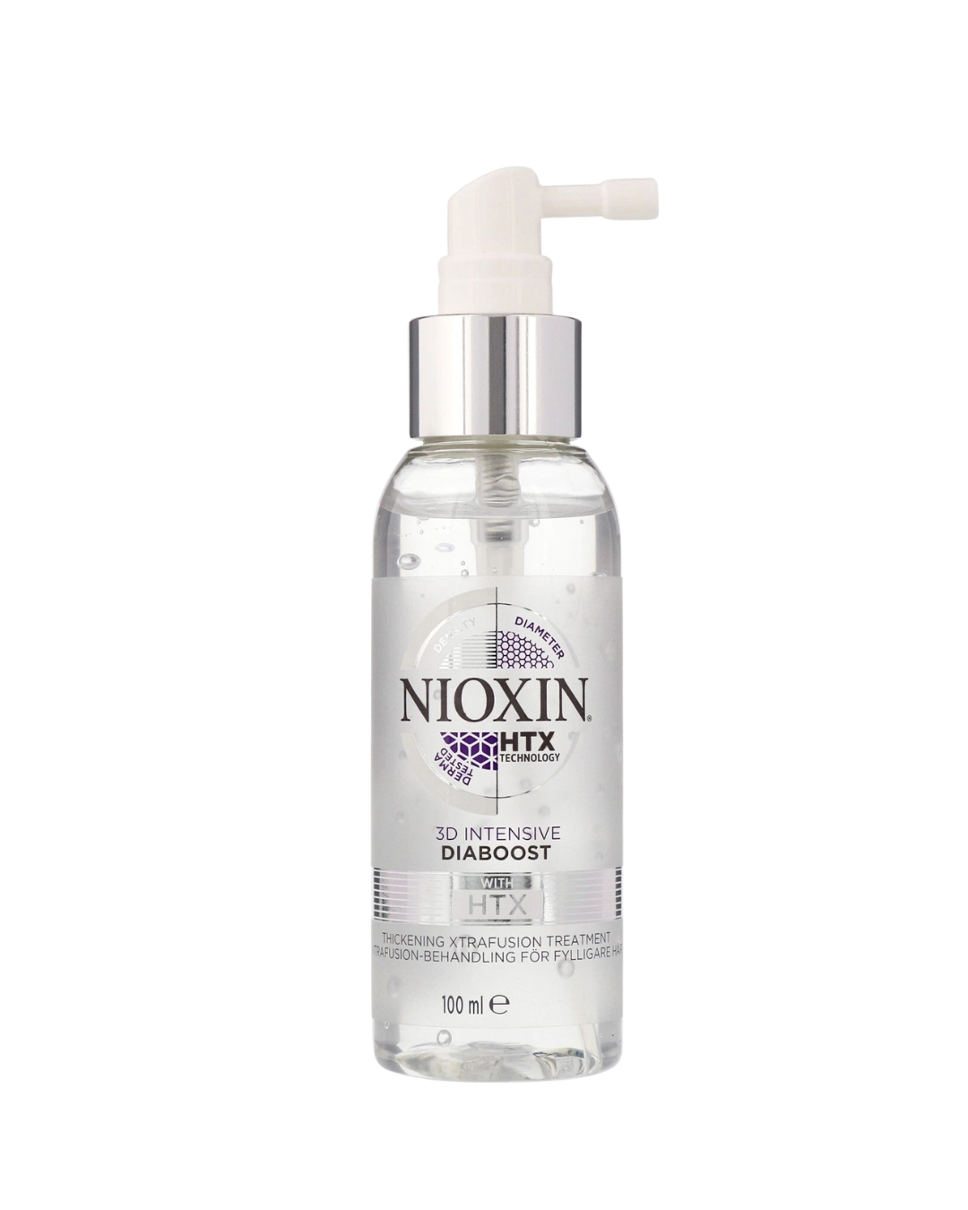 Nioxin 3D Intensive Mask
