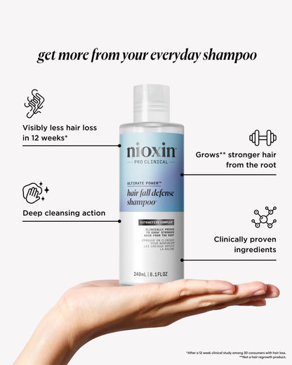 Hair Fall Defense Shampoo