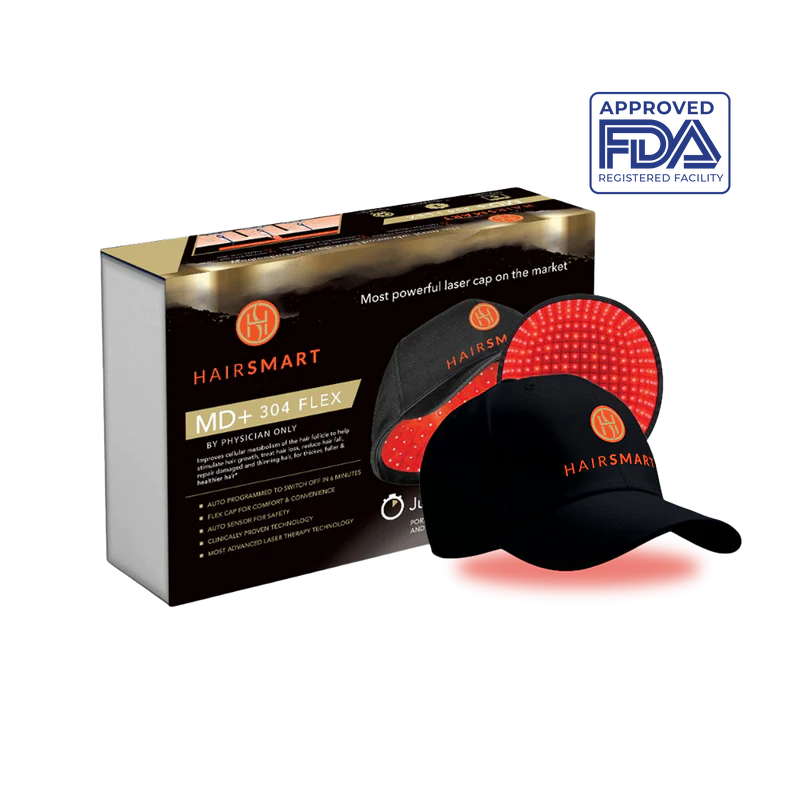 Hair Smart Laser Cap