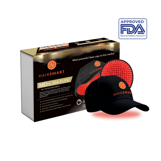 Hair Smart Laser Cap