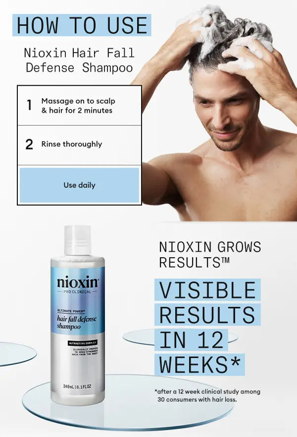 Hair Fall Defense Shampoo